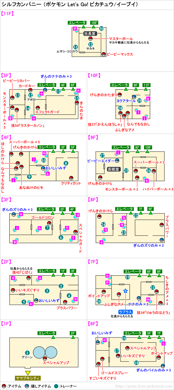 三角 ボード 行進 ポケモン Let S Go イーブイ 攻略 ケーキ 配分 サイバースペース