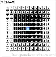 ポケトレ ポケモンxy攻略 ポケモン王国攻略館